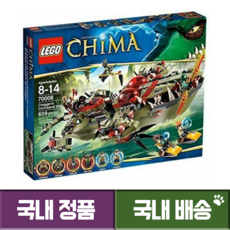 레고코리아