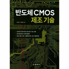 제조백과