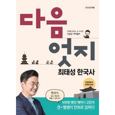 메가박스예매권