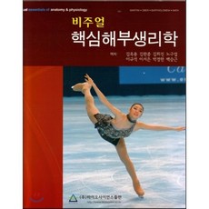 해부학빅토이