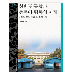 동강한반도래프팅