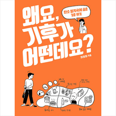 최원형