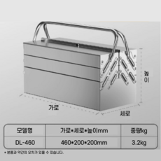 스테인레스 공구통 다용도 멀티박스 공구박스 콤비박스 나이스키트 교구 로봇 과학상자 1개 상품 이미지