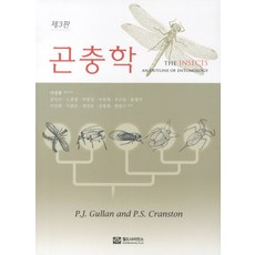 곤충학, 월드사이언스