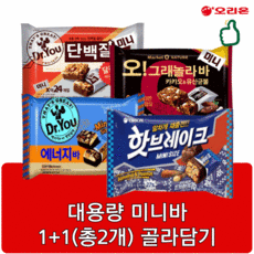 오그래놀라바미니