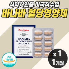 당질저감제