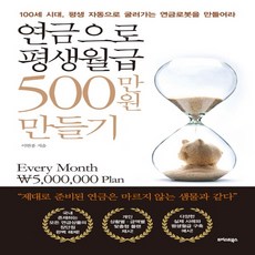 독일500만원