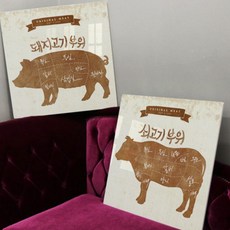 고기부위아크릴액자