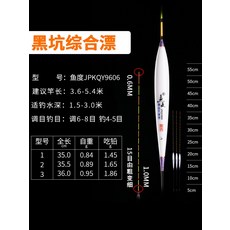 dd3297c00e7fcd55e9a5c831259ab7c1721fdd24b528dc1e462ed2e6057a.jpg