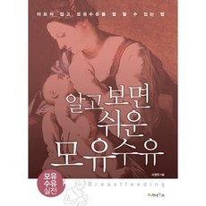 알고보면쉬운모유수유