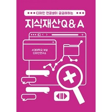 r&d이노베이션과지식재산전략