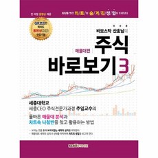 이노플리아 주식 바로 보기 3 매물대편 바보스탁산호님의