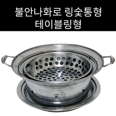 명륜진사갈비