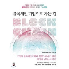김환기에디션판화