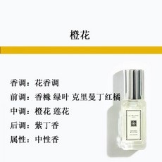 자라조말론