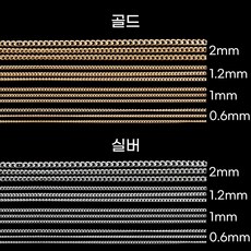 로이드스몰탄생석2mm체인링