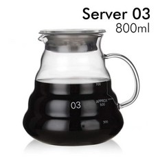 시네소포터필터