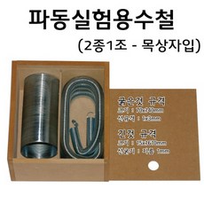 서각도낙관