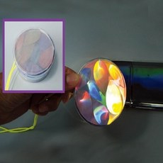 보로노이다이어그램