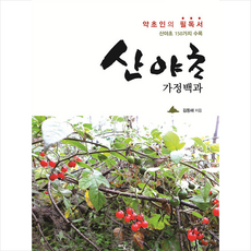 김동해산야초