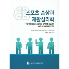 파워운동생리학