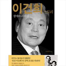 이건희도록