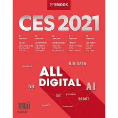ces2021