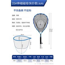 멜리사앤더그망원경