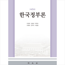 새한국정부론