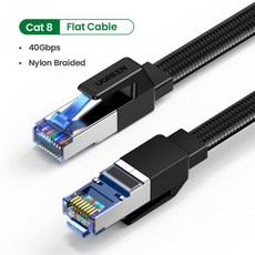 flatcable