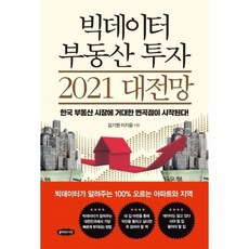 빅데이터부동산투자2021대전망