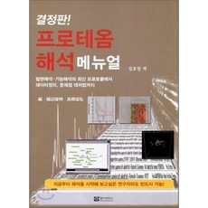 dahuahd-cvodvr사용메뉴얼