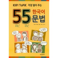 kiip시험