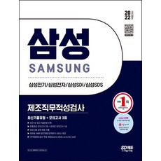 제조직무적성검사