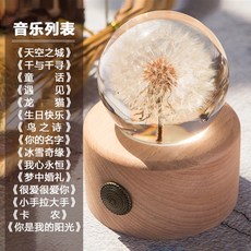 하포드단델리온