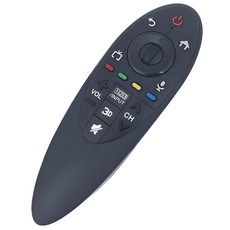 an-mr500g