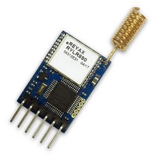 UART Interface 868/915 MHz LoRa® 로라 모듈 - RYLR998 1개 상품 이미지