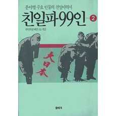 친일파 99인 2, 돌베개, 반민족문제연구소 편