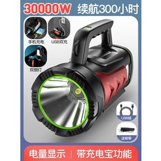 hspam-30000w