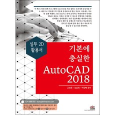 autocadmap