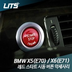 e7ts1-60bp