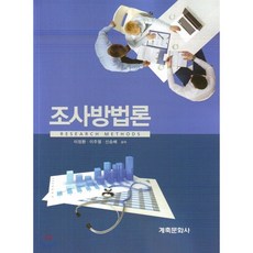 법심리학적면담방법론