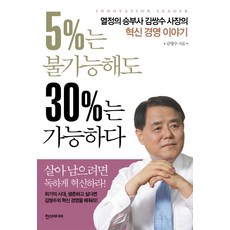 의정부헬스장1일권