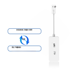 네비게이션동글이