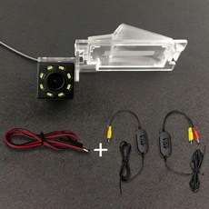 나이스뷰3d어라운드뷰