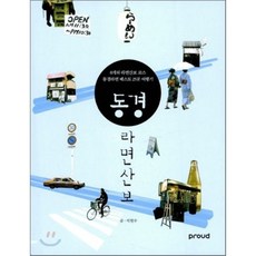 도쿄산보