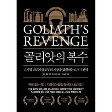 골리앗의 복수