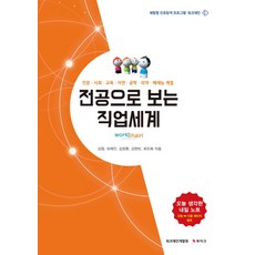 전공으로 보는 직업세계:인문 사회 교육 자연 공학 의약 예체능 계열, 북마크