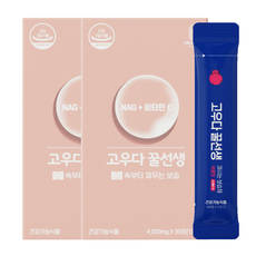 고우다