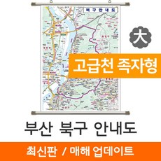 부산북구지도